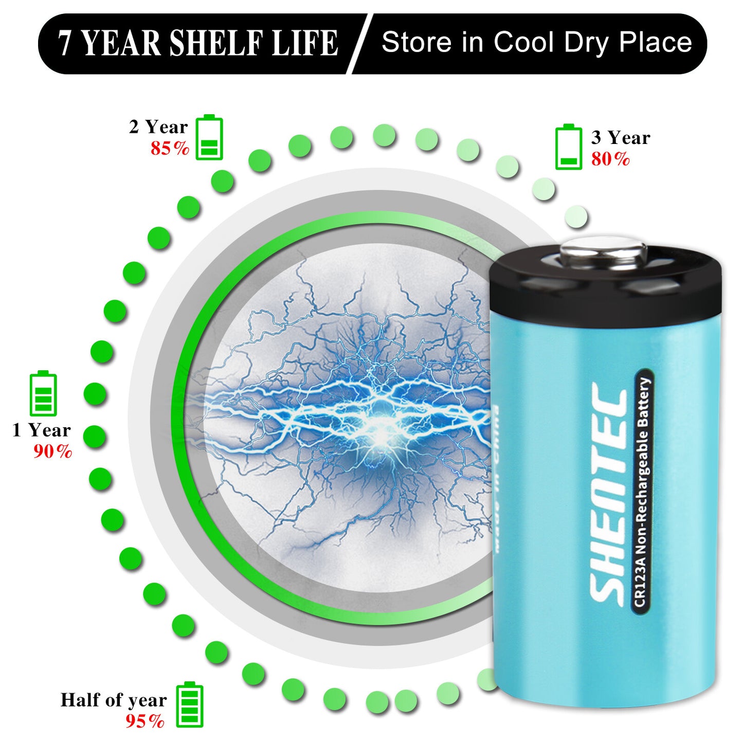 SHENTEC 20x 3V 1600mAh 123 CR123 CR123A Lithium Battery For DL123A Photo Camera