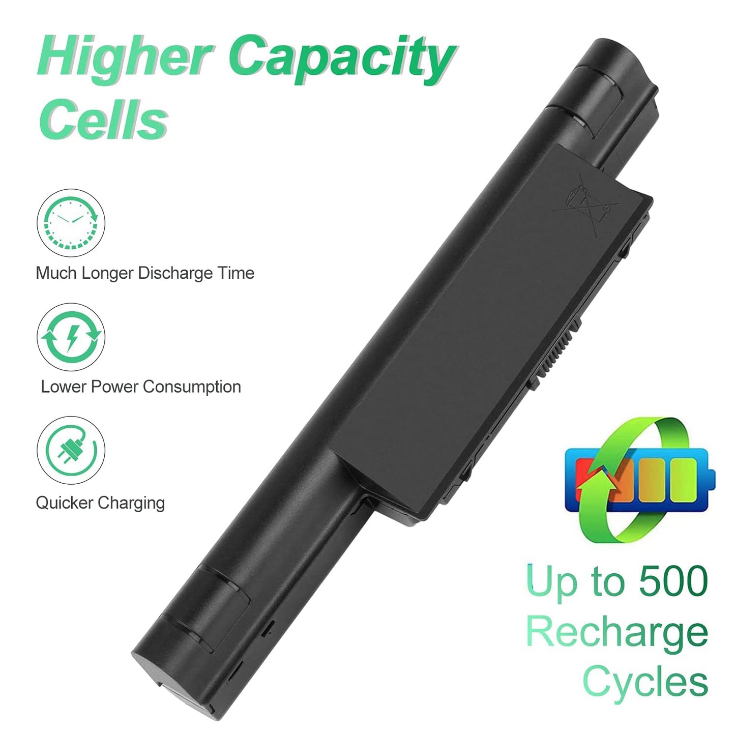 SHENTEC AS10D31 AS10D51 AS10D81 AS10D75 Battery for Acer Aspire