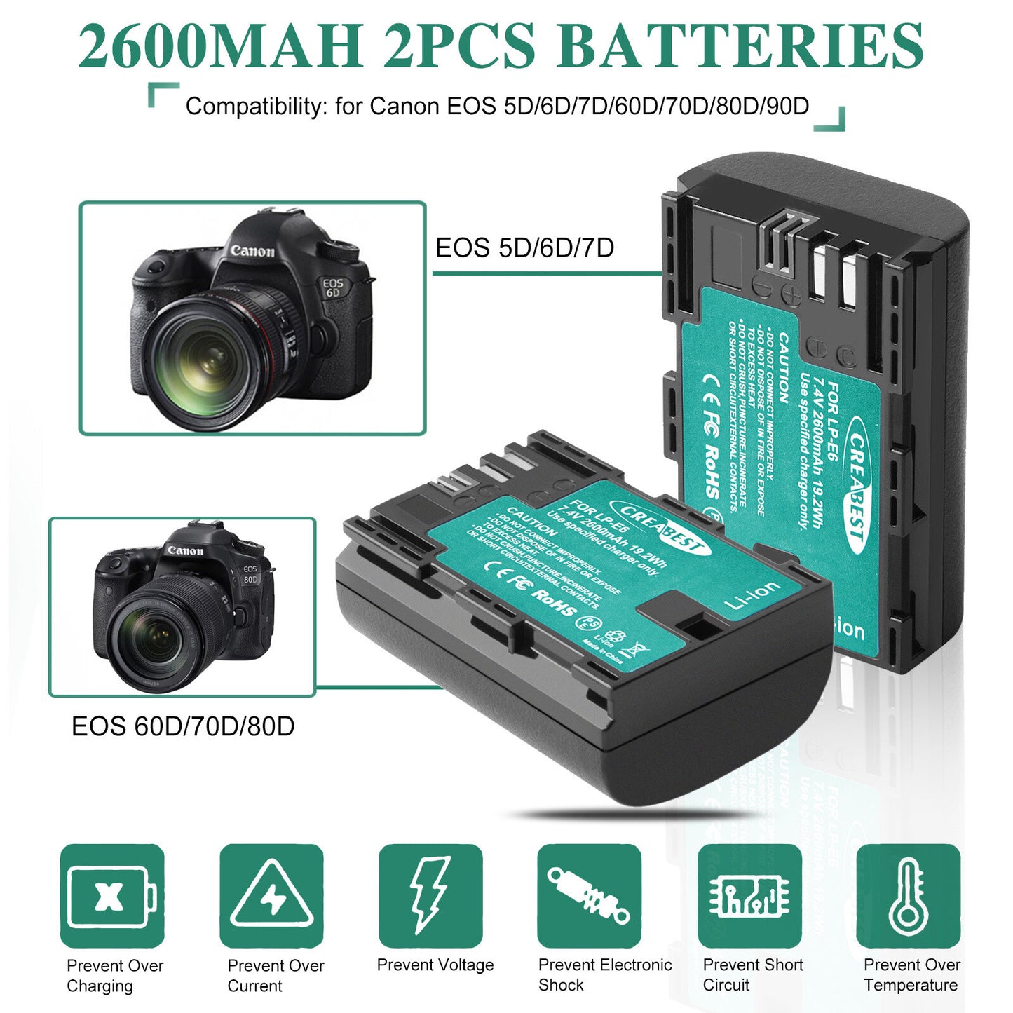 2xLP-E6 LP-E6N Battery+Dual Charger For Canon EOS 90D 5D Mark III IV 80D 60D 70D