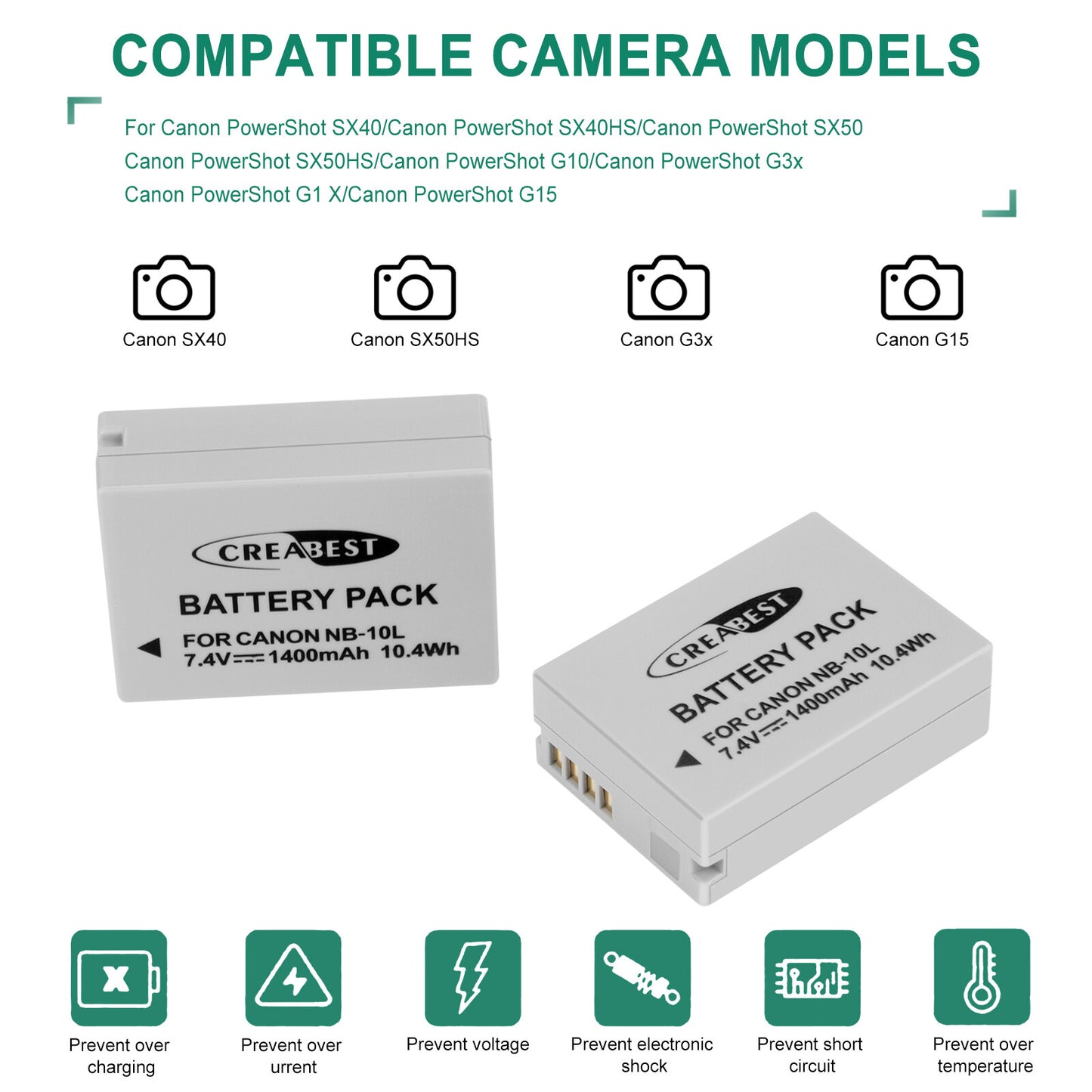 2x NB-10L Battery+Charger For Canon PowerShot G15 G16 G1X SX50HS SX60HS SX40HS