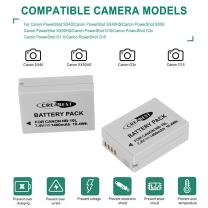 2x NB-10L Battery+Charger For Canon PowerShot G15 G16 G1X SX50HS SX60HS SX40HS