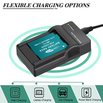 2x NB-11L/11LH Battery+Charger For Canon SX410 SX420 SX430 IS IXUS 180 185 190