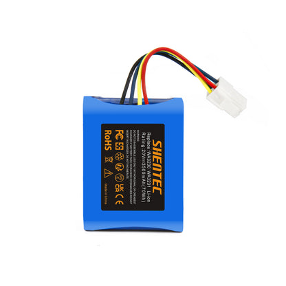 SHENTEC 2x 3500mAh 20V Li-ion Battery For Worx 50032492 50032774 WA3230 WA3231 S500i