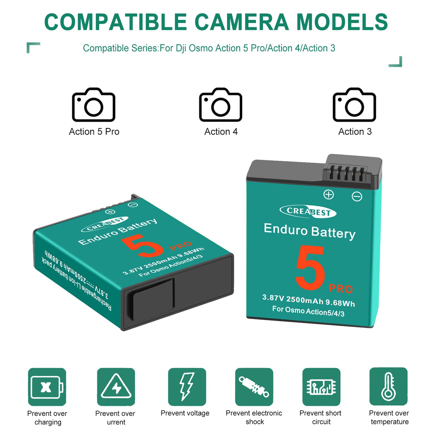 2x Action 4 3 5 Pro Battery+Charger For DJI Osmo Action 5 Pro Action 4 Action 3