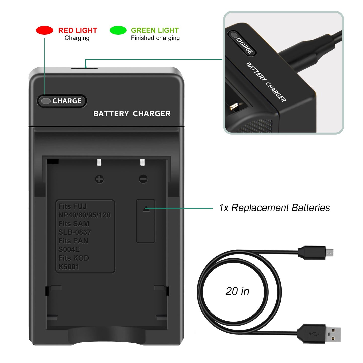 2x NP-95 NP95 3.7V Battery+Charger for Fujifilm Finepix F30 F31 F31fd X100 X100s