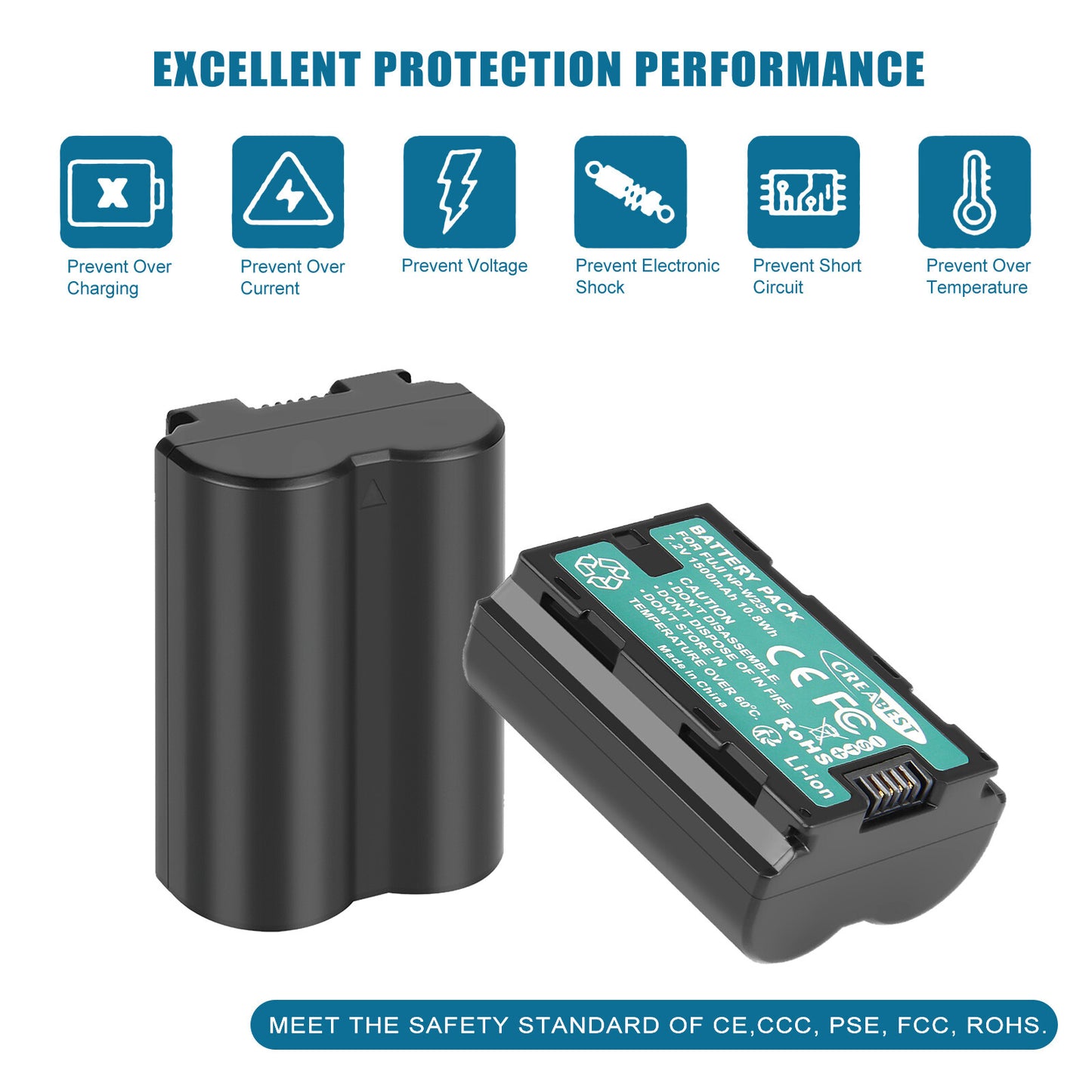 2x NP-W235 Battery+Dual Charger For Fujifilm GFX 100S 50S II X-H2S X-T5 XT4 X-T4