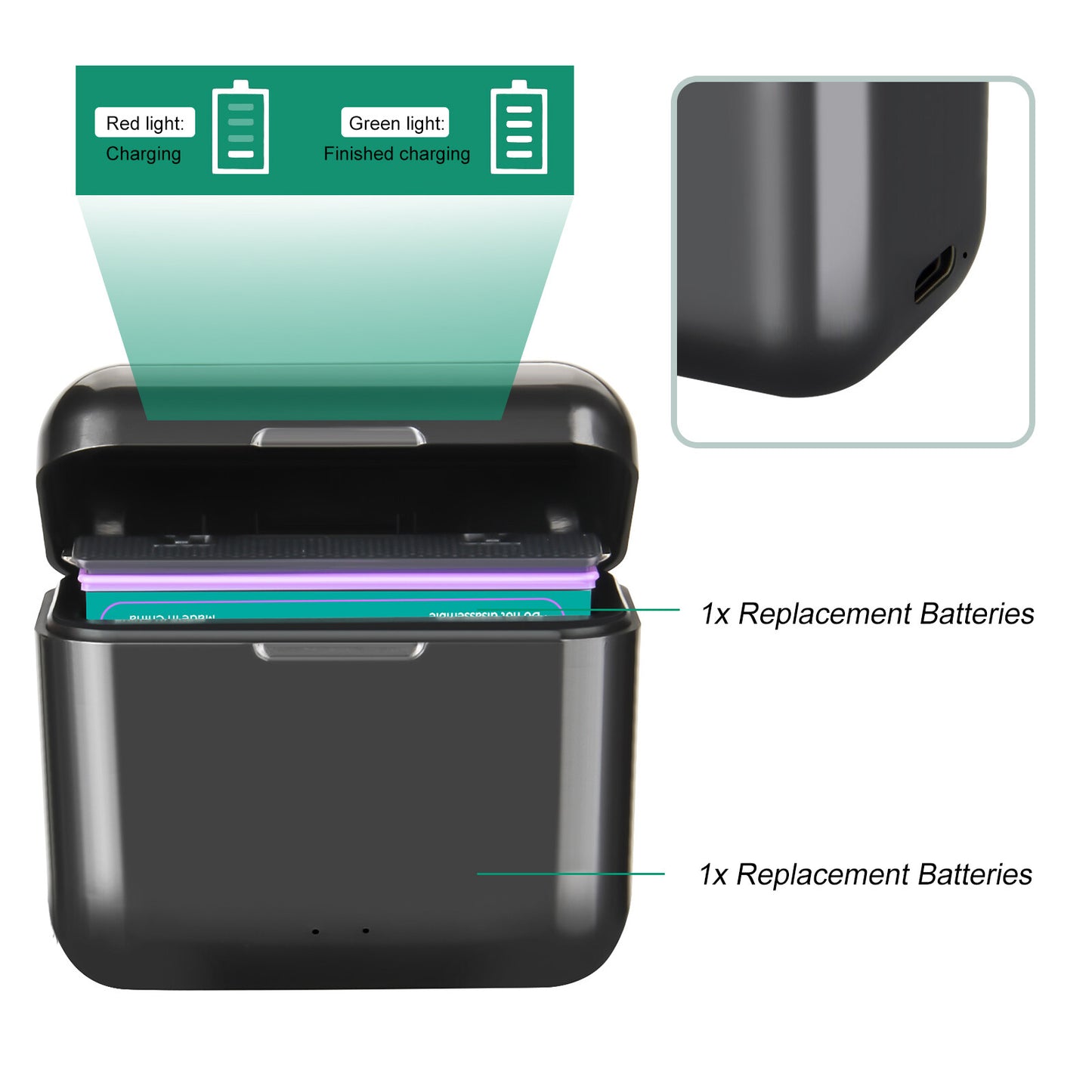 2x 3.0Ah 3.85V JH-X4 Replacement Battery +Power Box Charger For Insta360 X4 Action Camera