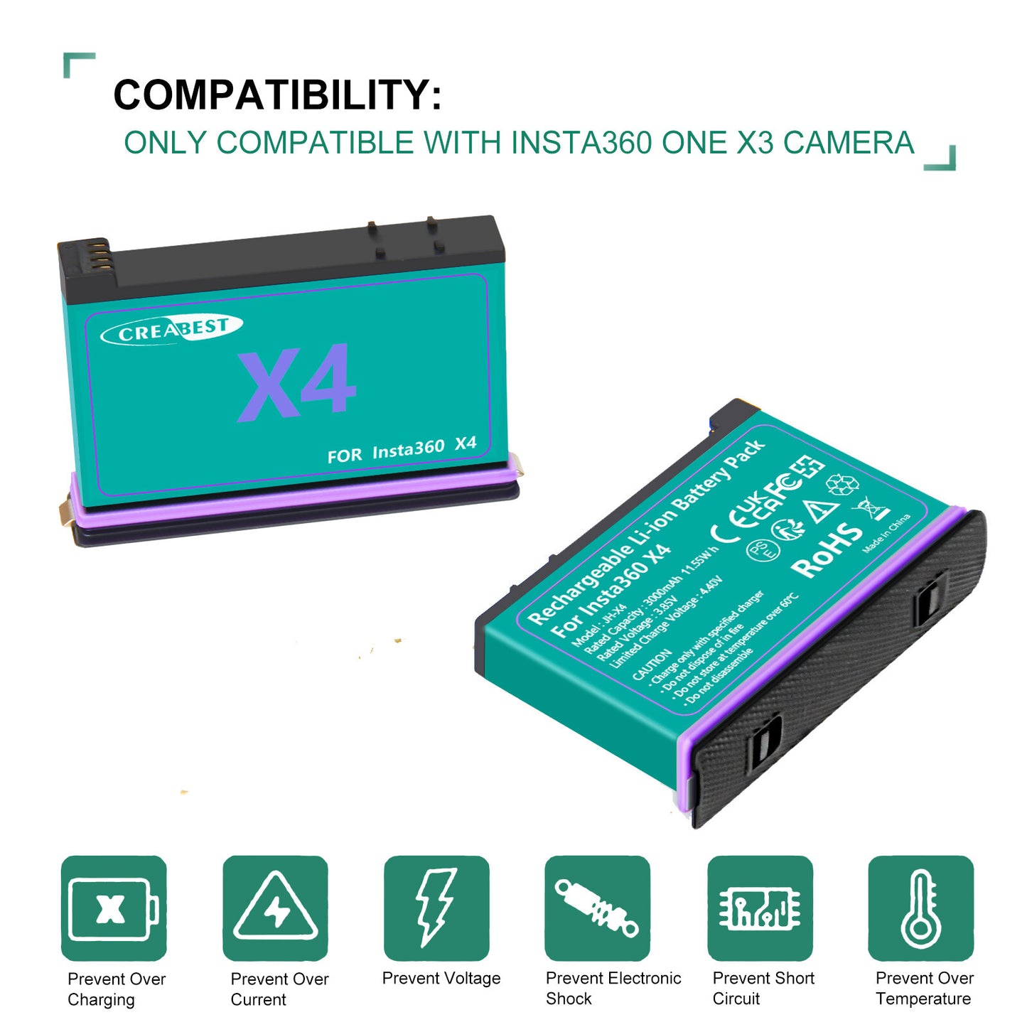 2x 3.0Ah 3.85V JH-X4 Replacement Battery +Power Box Charger For Insta360 X4 Action Camera