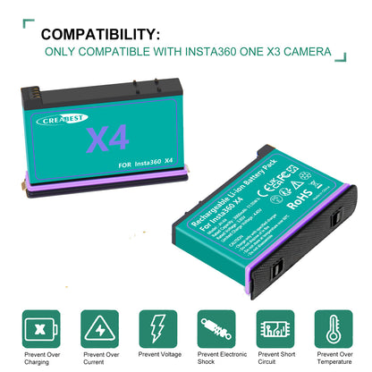 2x 3.0Ah 3.85V JH-X4 Replacement Battery +Power Box Charger For Insta360 X4 Action Camera