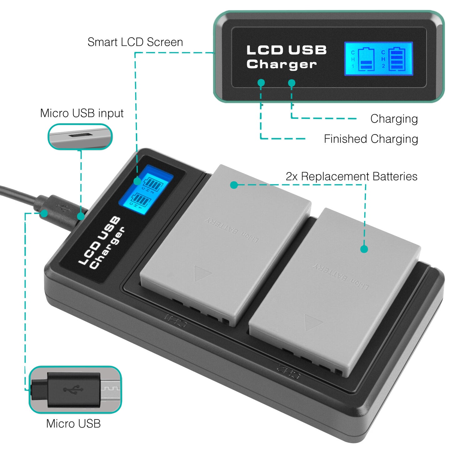 2x BLS-5 BLS-50 PS-BLS5 2000mAh Camera Battery + Dual Charger For Olympus PEN