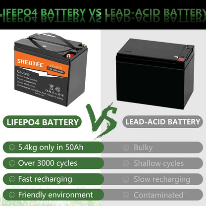 SHENTEC 12.8V 50Ah Lithium LiFePO4 Battery for Solar RV Boat Caravan Camping