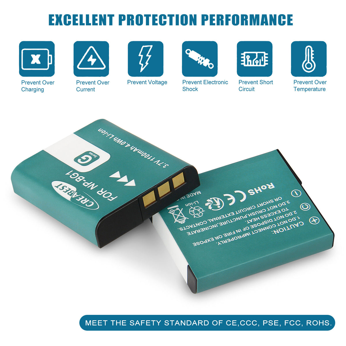 2x NP-BG1/FG1 Battery+Dual Charger For Sony Cyber-Shot DSC-W30 W170 W70 W90 W115