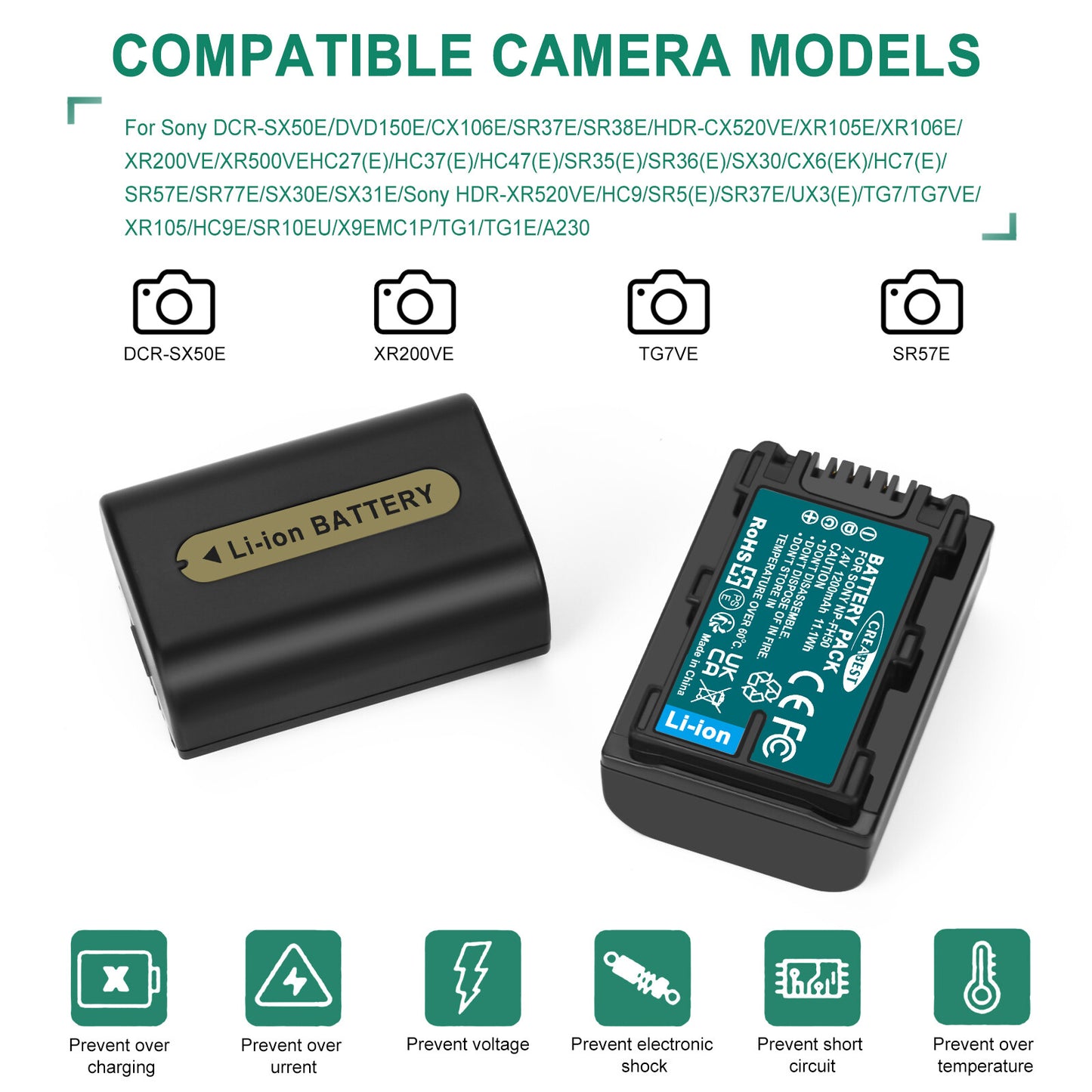 2x NP-FP50,NP-FP51 7.4V Battery+Charger For Sony NP-FH40 NP-FH50 NP-FH60 NP-FH70