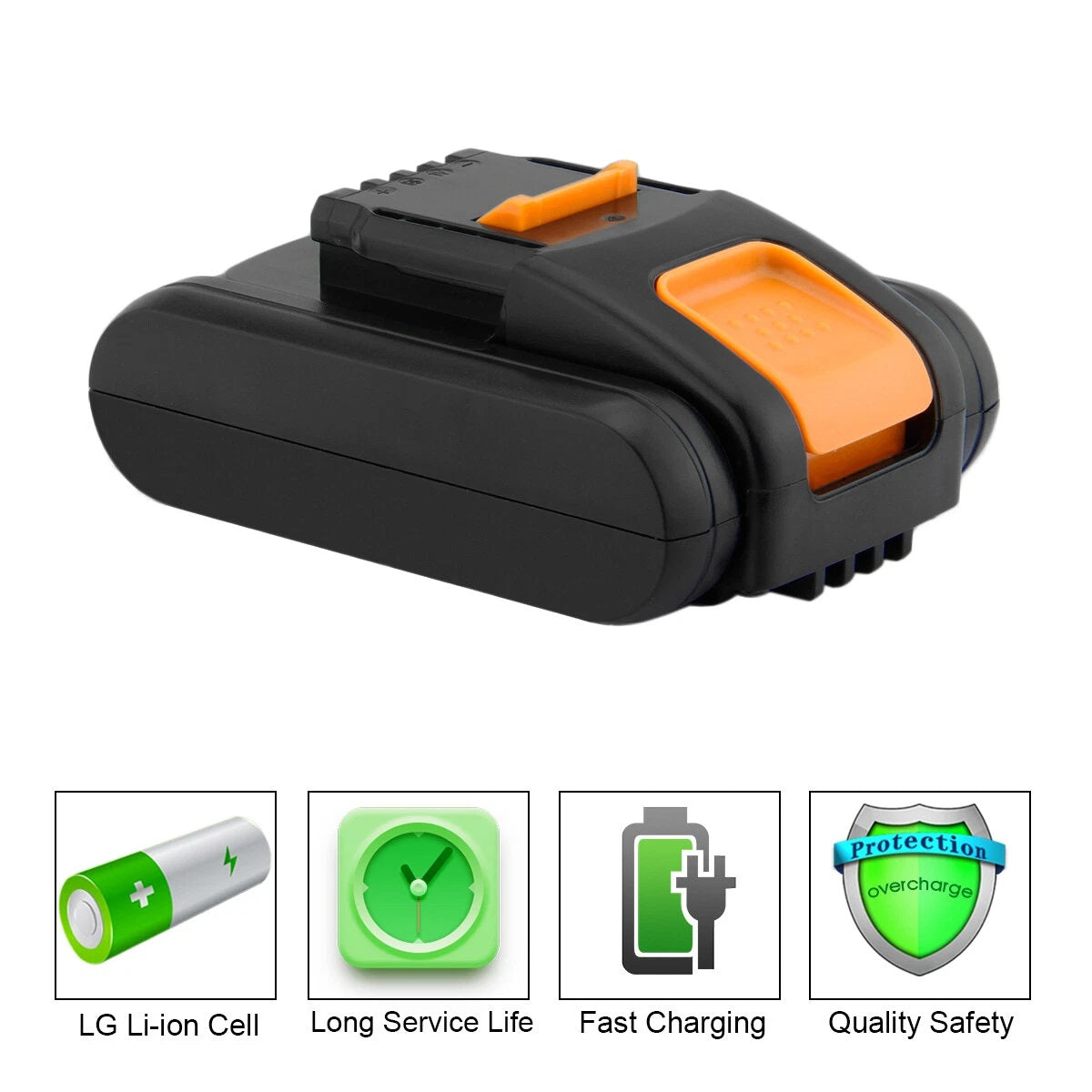 SHENTEC 3500mAh 20V Replacement Battery for Worx WA3551.1 WG169 WX372 WX166 WX372 WX390